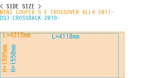 #MINI COOPER S E CROSSOVER ALL4 2017- + DS3 CROSSBACK 2018-